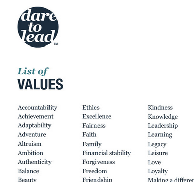 Screenshot 2025-10-24 at 11-10-45 Dare to Lead List of Values - Brené Brown Values