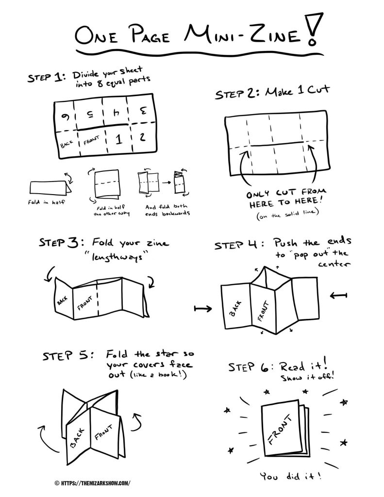 zines fond zines